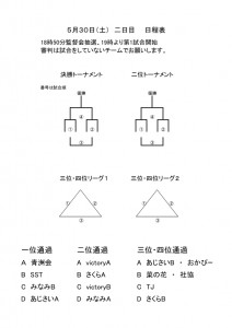 たびスポ杯バレーボール二日目対戦表-page1